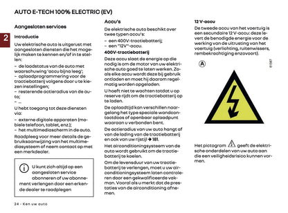 2025 Renault 5 E-Tech Owner's Manual | Dutch