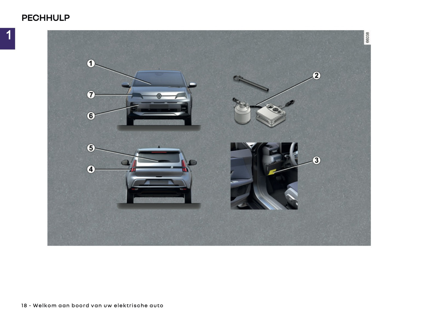 2026 Renault 5 E-Tech Electric Owner's Manual | Dutch