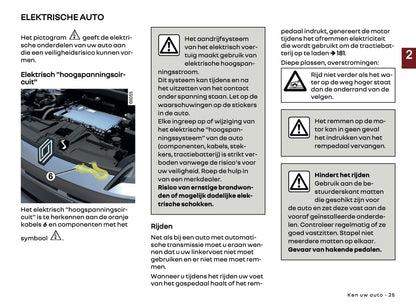 2026 Renault 5 E-Tech Electric Owner's Manual | Dutch