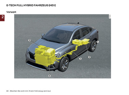 2025-2026 Renault Arkana Bedienungsanleitung | Deutsch