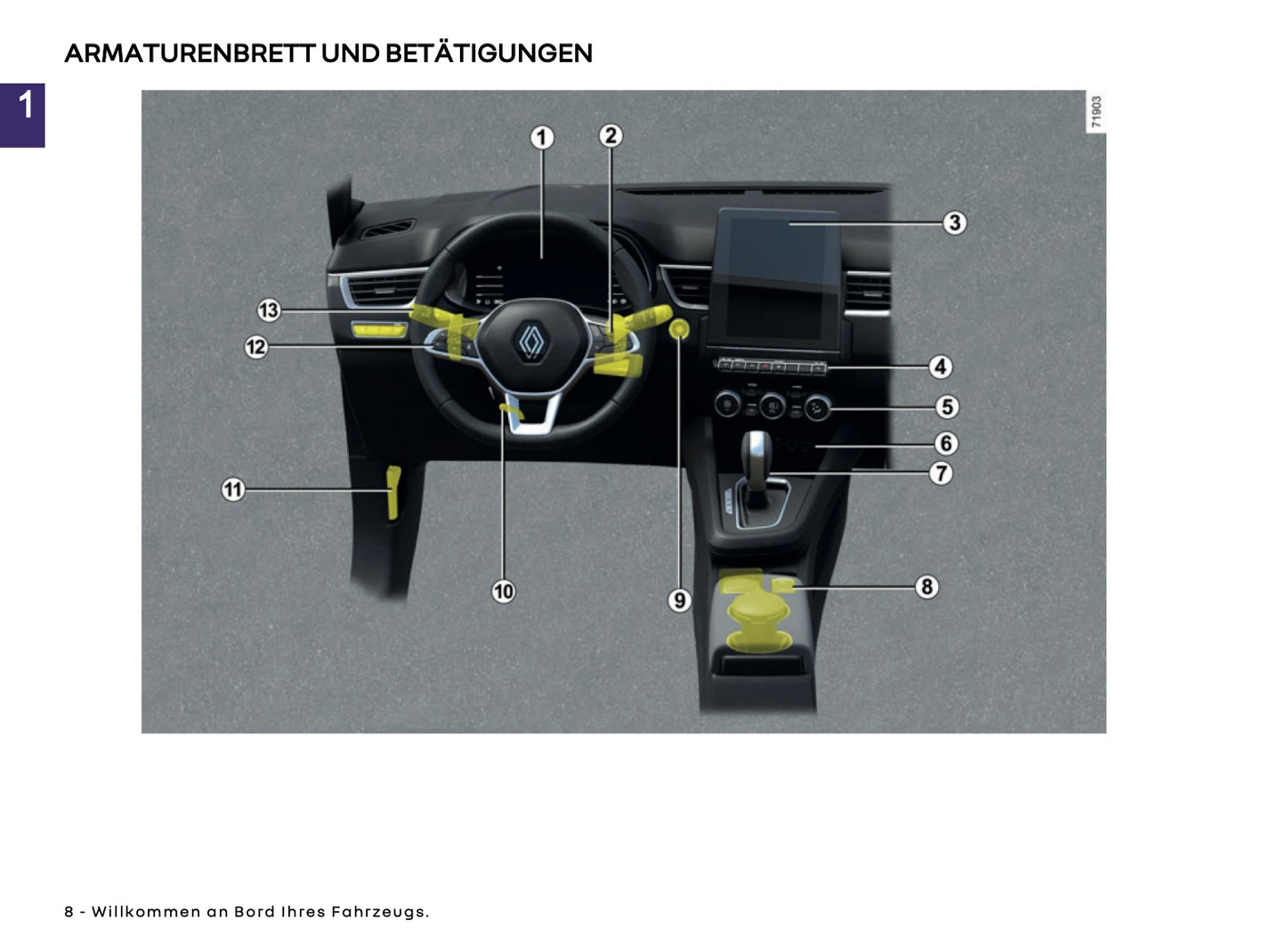 2025-2026 Renault Arkana Bedienungsanleitung | Deutsch