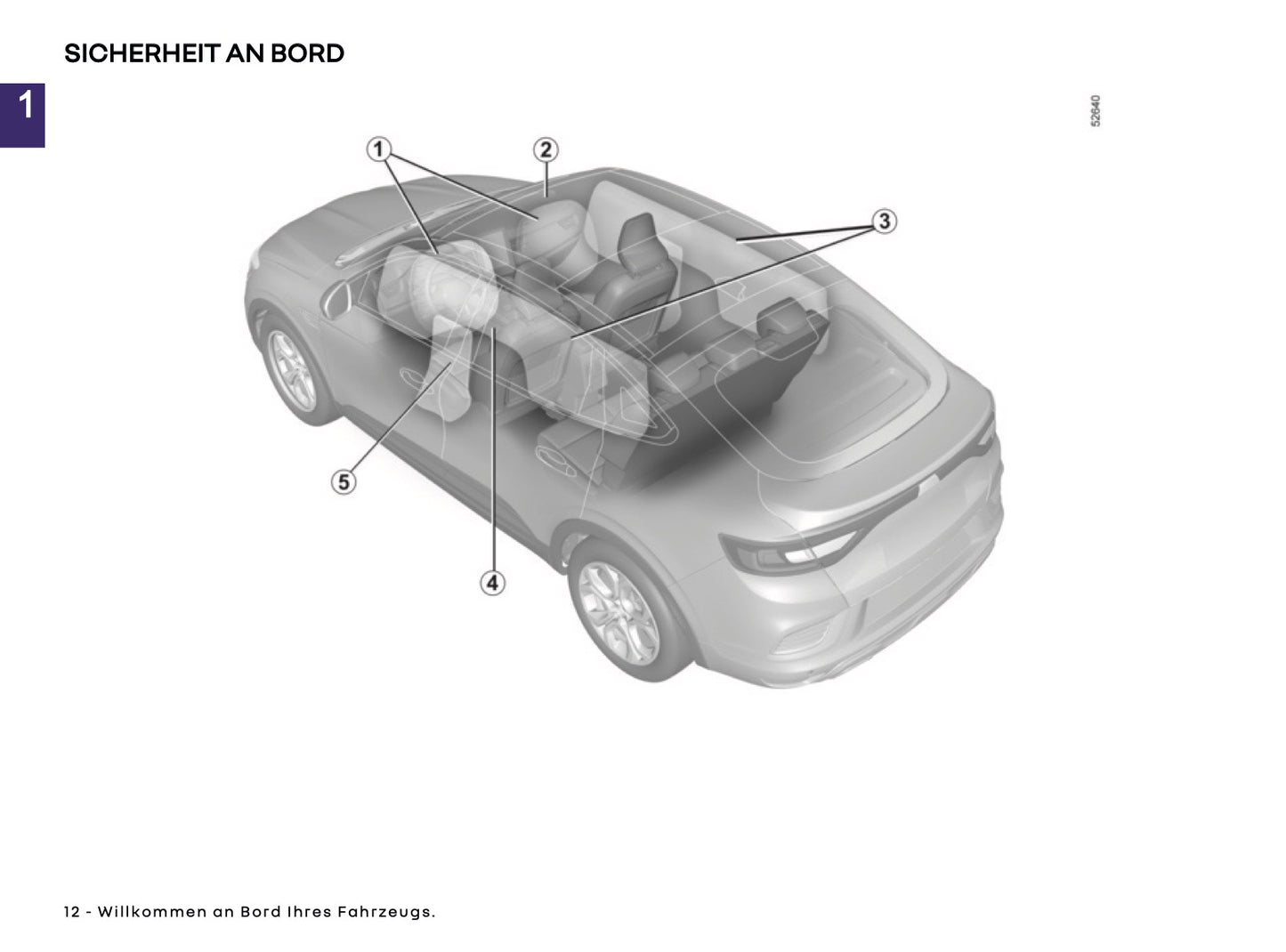 2024-2025 Renault Arkana Owner's Manual | French