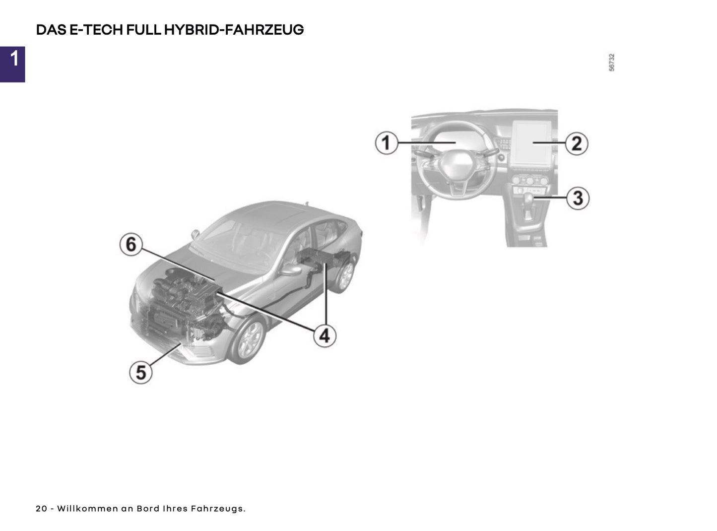 2024-2025 Renault Arkana Owner's Manual | French