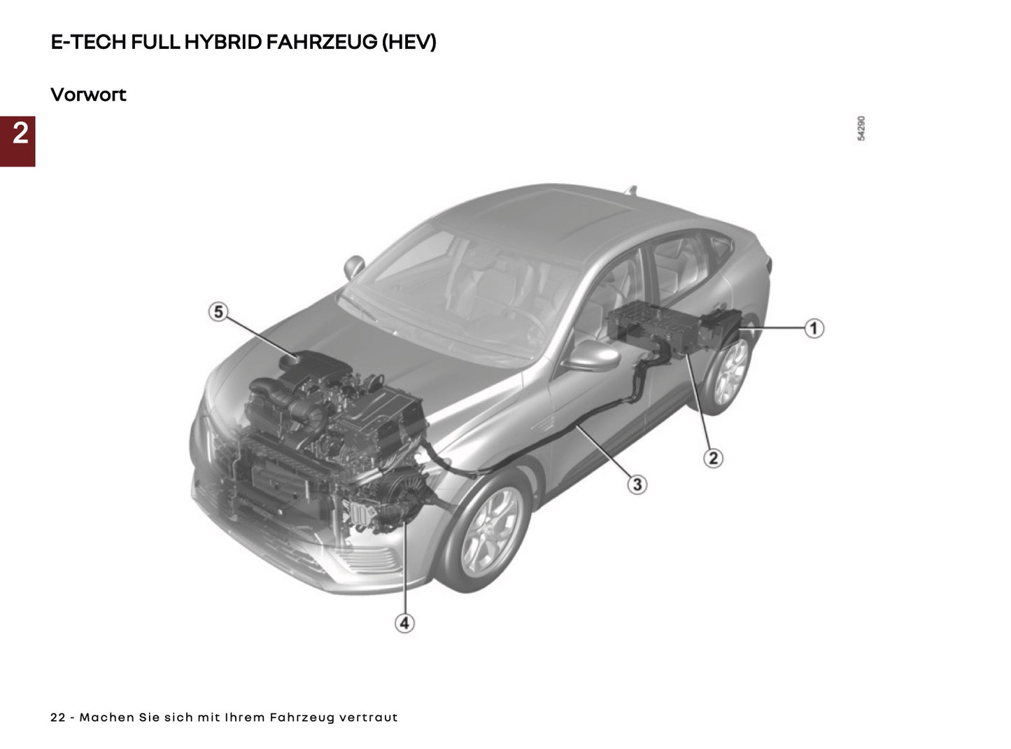 2024-2025 Renault Arkana Owner's Manual | French
