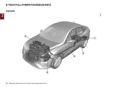 2024-2025 Renault Arkana Owner's Manual | French