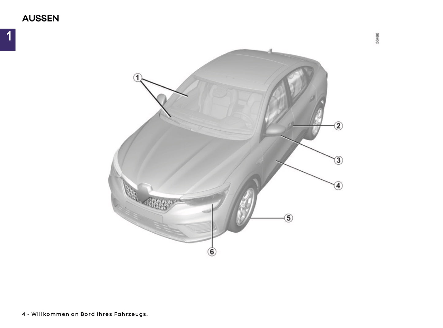 2024-2025 Renault Arkana Owner's Manual | French