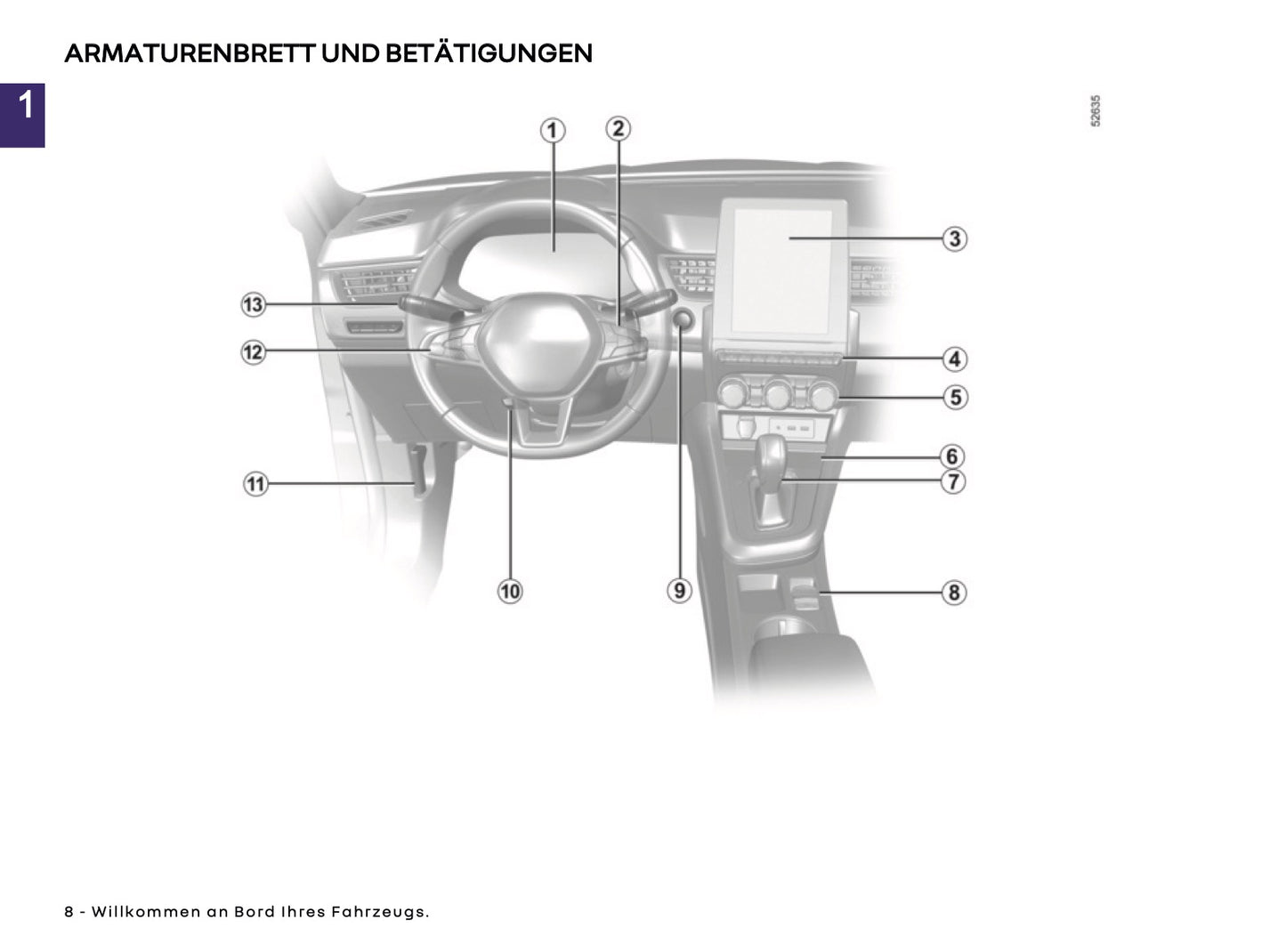 2024-2025 Renault Arkana Owner's Manual | French