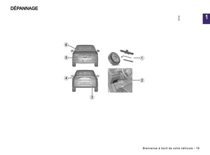 2024-2025 Renault Arkana Manuel du propriétaire | Français