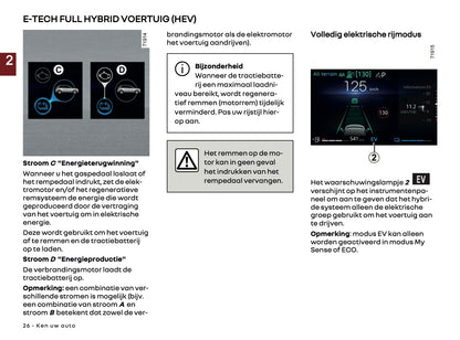 2025-2026 Renault Arkana Owner's Manual | Dutch