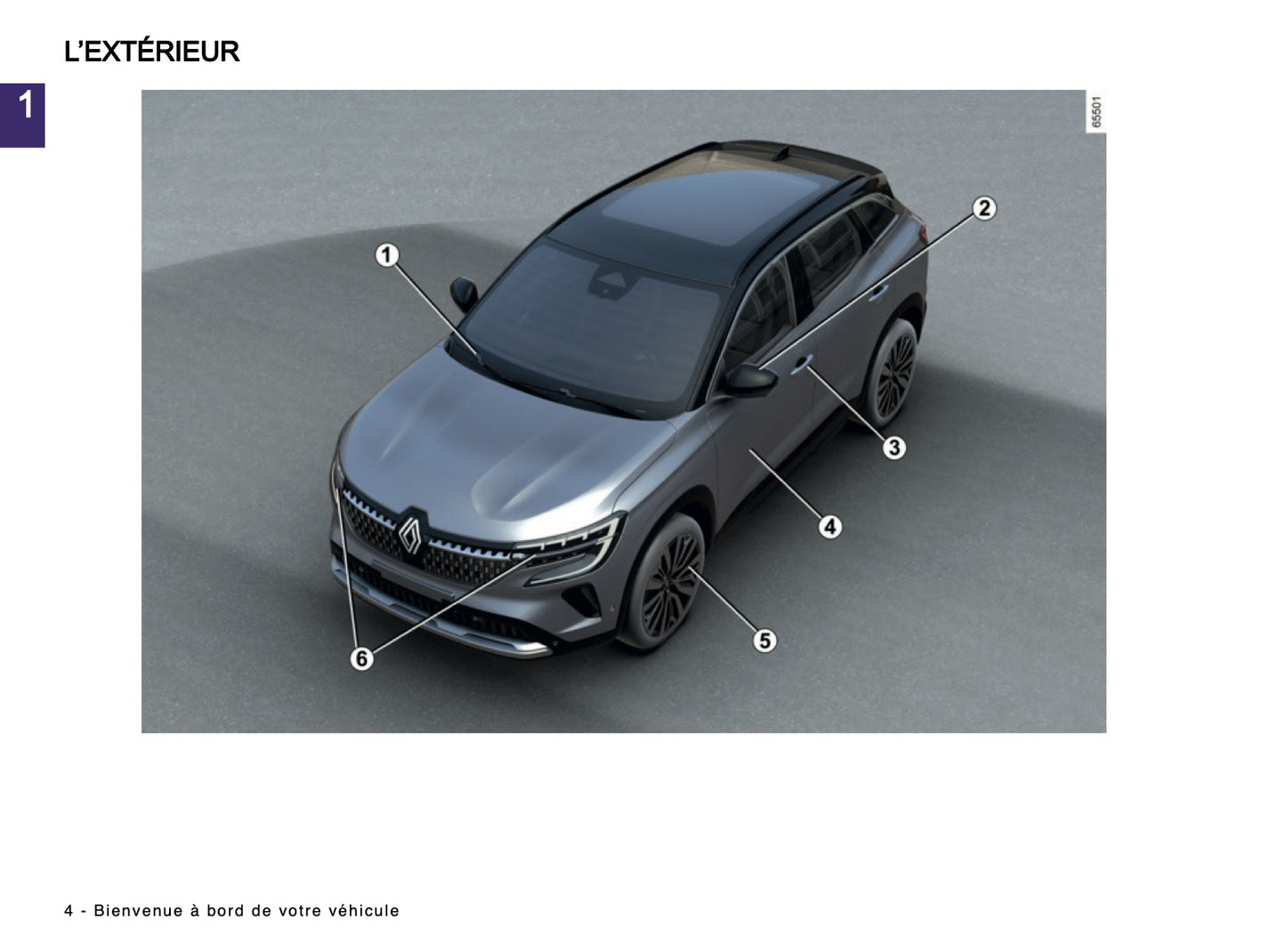 2024-2025 Renault Austral Owner's Manual | French