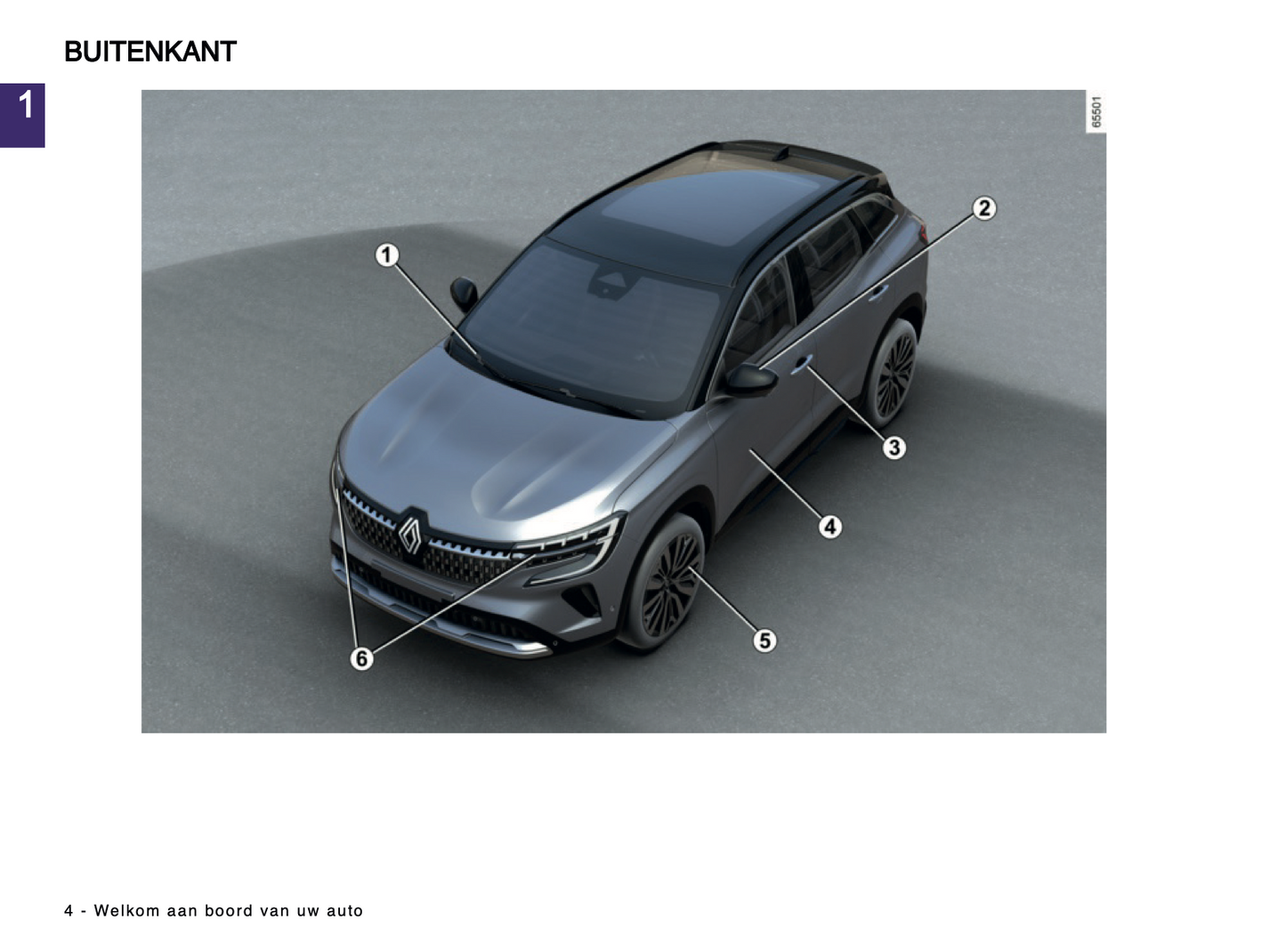 2024-2025 Renault Austral Gebruikershandleiding | Nederlands