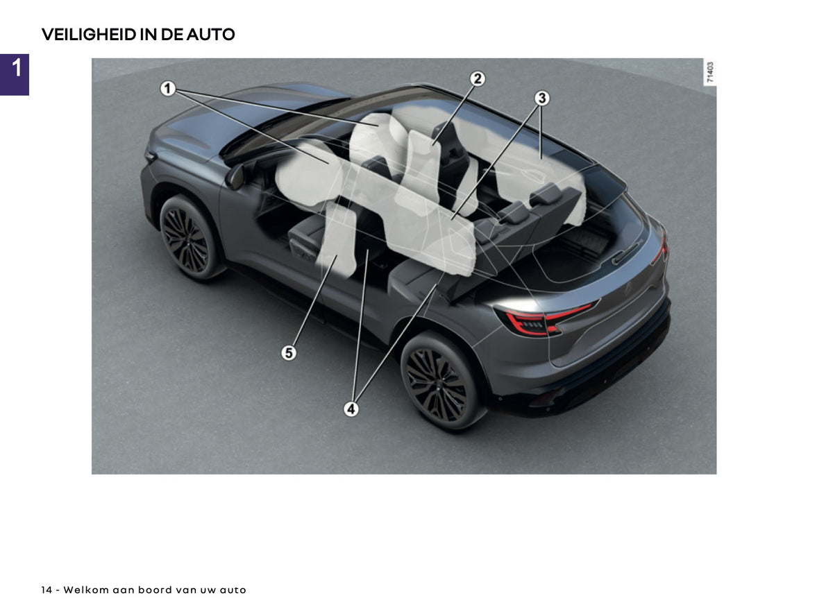 2026-2027 Renault Austral Gebruikershandleiding | Nederlands