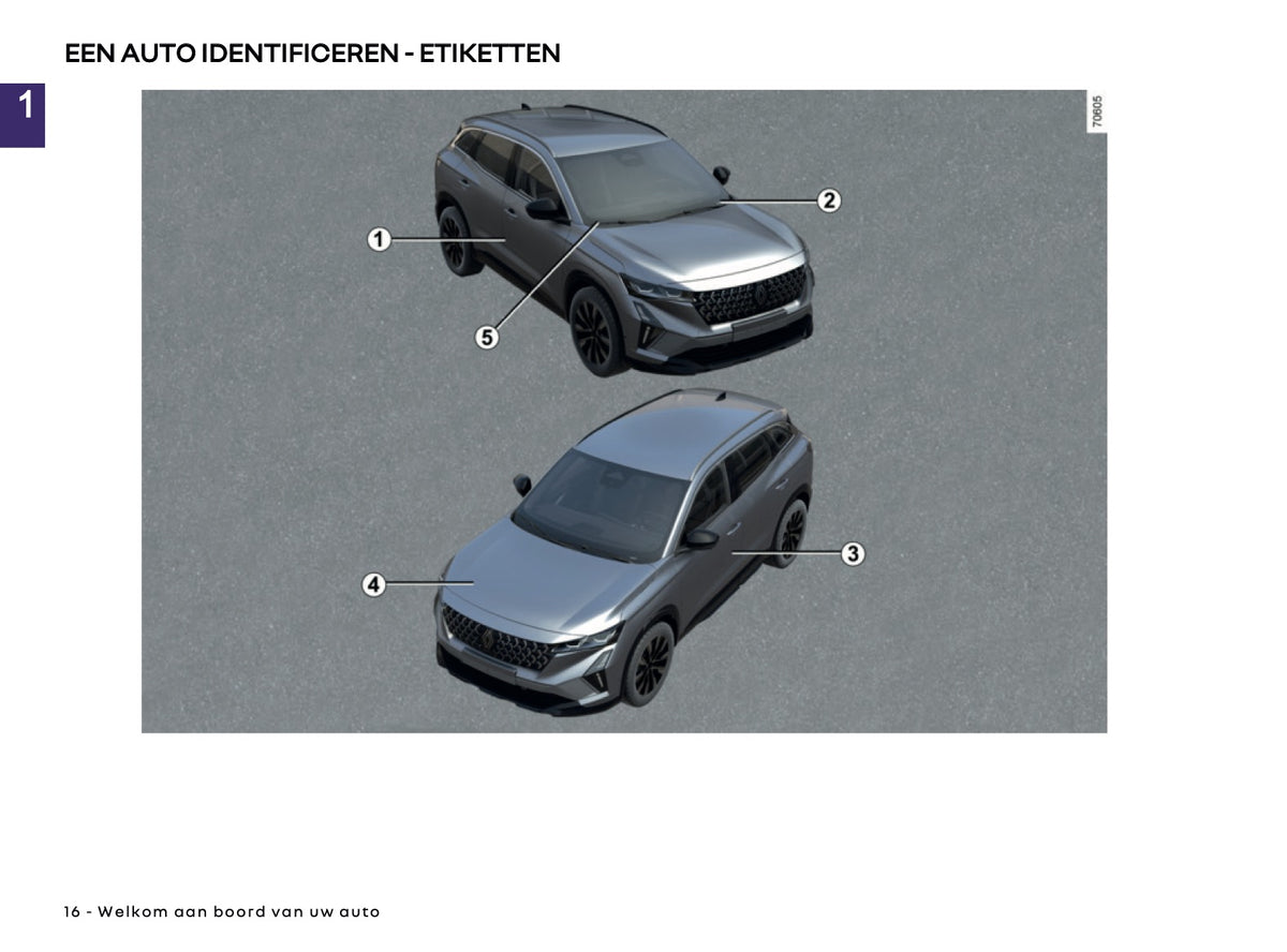 2026-2027 Renault Austral Gebruikershandleiding | Nederlands