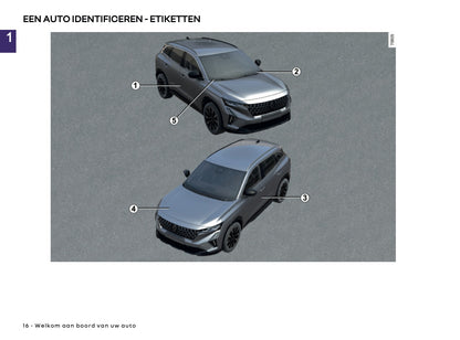 2026-2027 Renault Austral Gebruikershandleiding | Nederlands