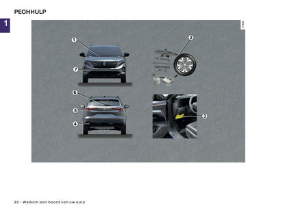 2026-2027 Renault Austral Gebruikershandleiding | Nederlands