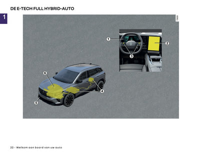 2026-2027 Renault Austral Gebruikershandleiding | Nederlands