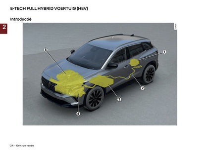 2026-2027 Renault Austral Gebruikershandleiding | Nederlands