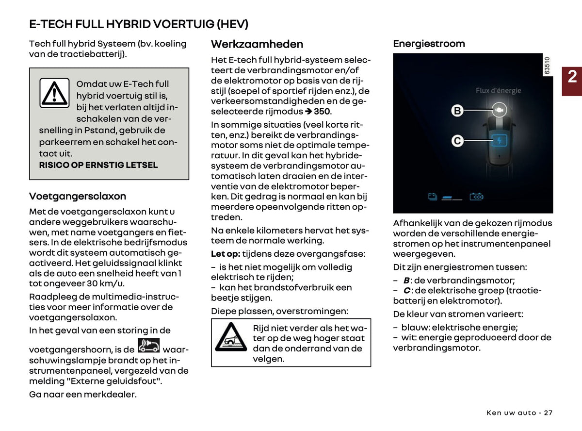 2026-2027 Renault Austral Gebruikershandleiding | Nederlands