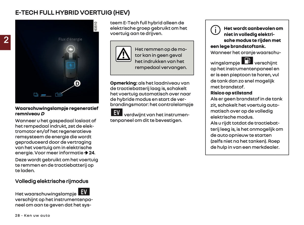 2026-2027 Renault Austral Gebruikershandleiding | Nederlands