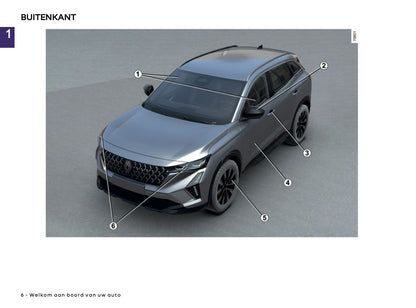 2026-2027 Renault Austral Gebruikershandleiding | Nederlands