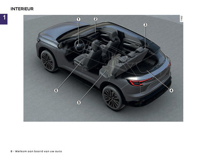 2026-2027 Renault Austral Gebruikershandleiding | Nederlands