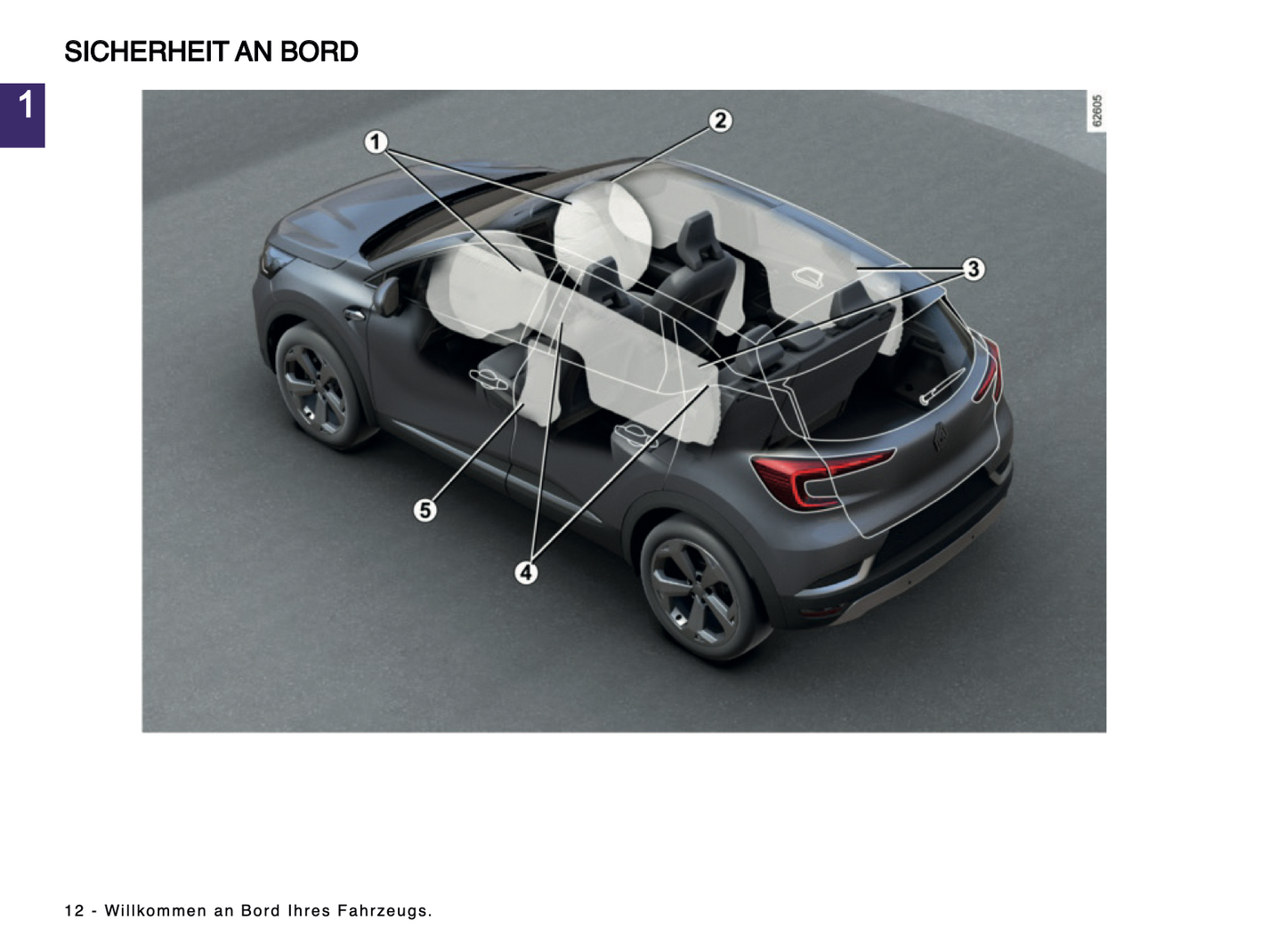 2024 Renault Captur Owner's Manual | German