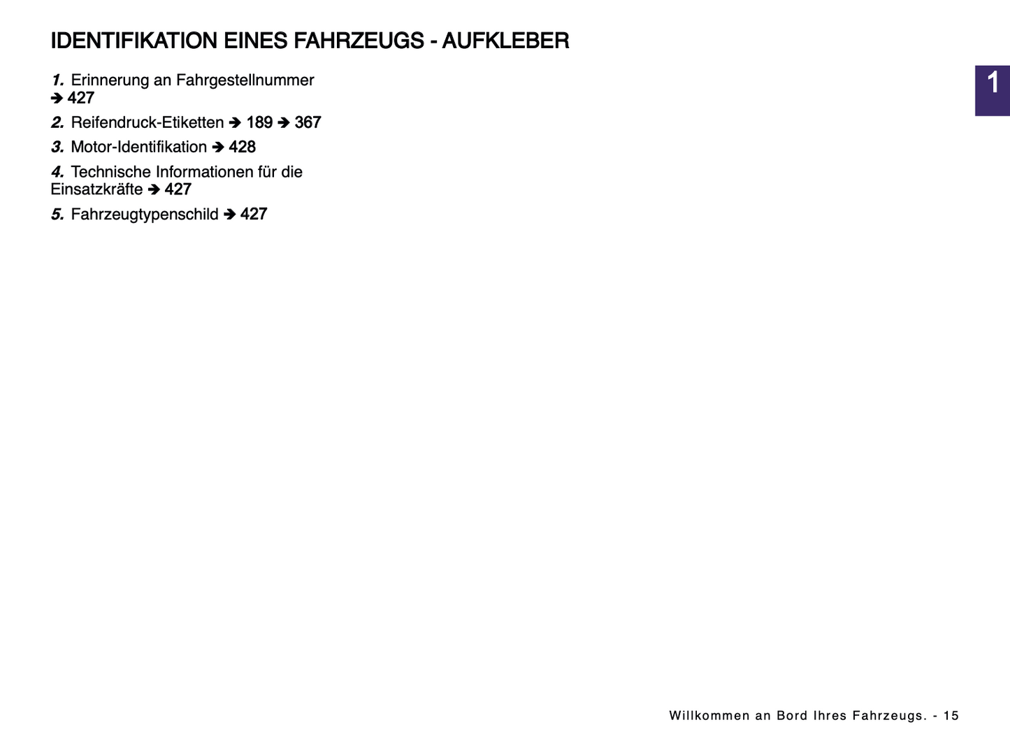 2024 Renault Captur Owner's Manual | German