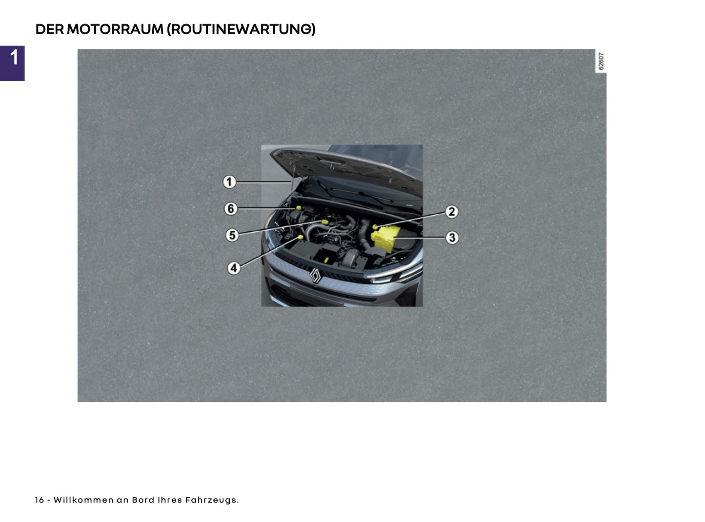 2026 Renault Captur Owner's Manual | German