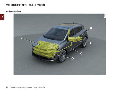 2025 Renault Captur Owner's Manual | French