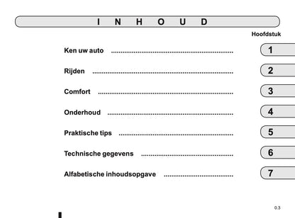 2016-2017 Renault Captur Owner's Manual | Dutch