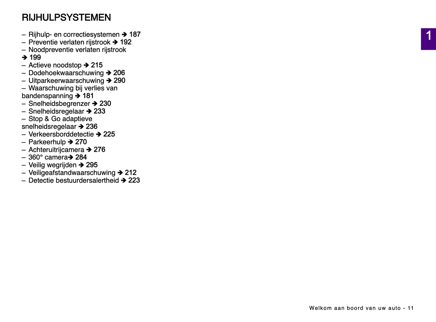 2024 Renault Captur Owner's Manual | Dutch