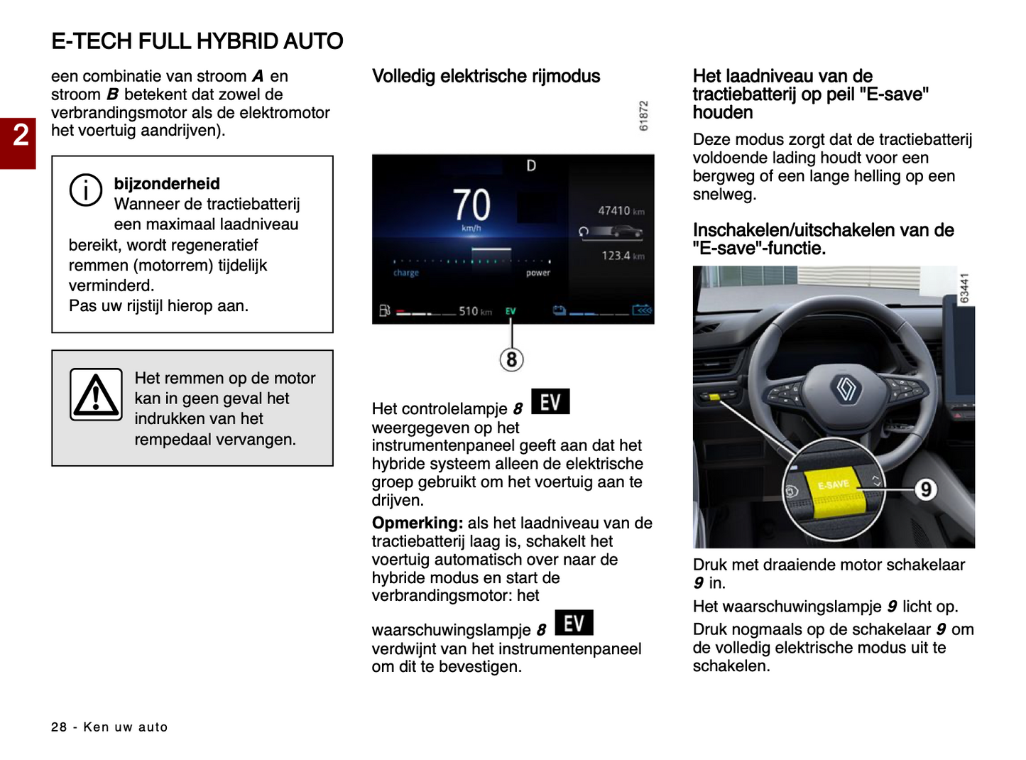 2024 Renault Captur Owner's Manual | Dutch