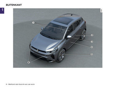 2025 Renault Captur Owner's Manual | Dutch