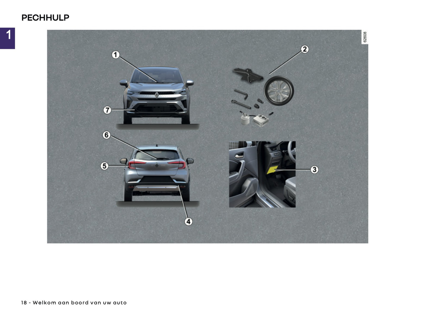 2026 Renault Captur Owner's Manual | Dutch