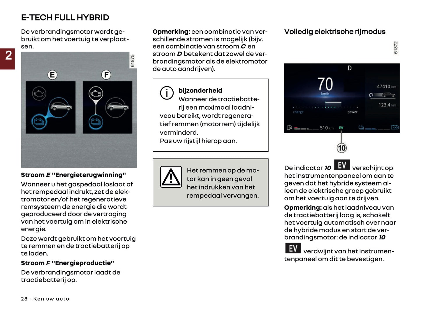 2026 Renault Captur Owner's Manual | Dutch
