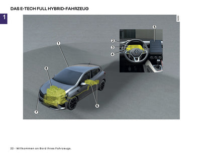 2025-2026 Renault Clio Bedienungsanleitung | Deutsch