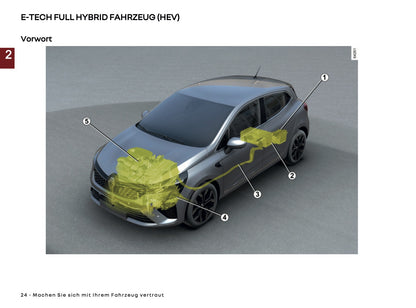 2025-2026 Renault Clio Bedienungsanleitung | Deutsch