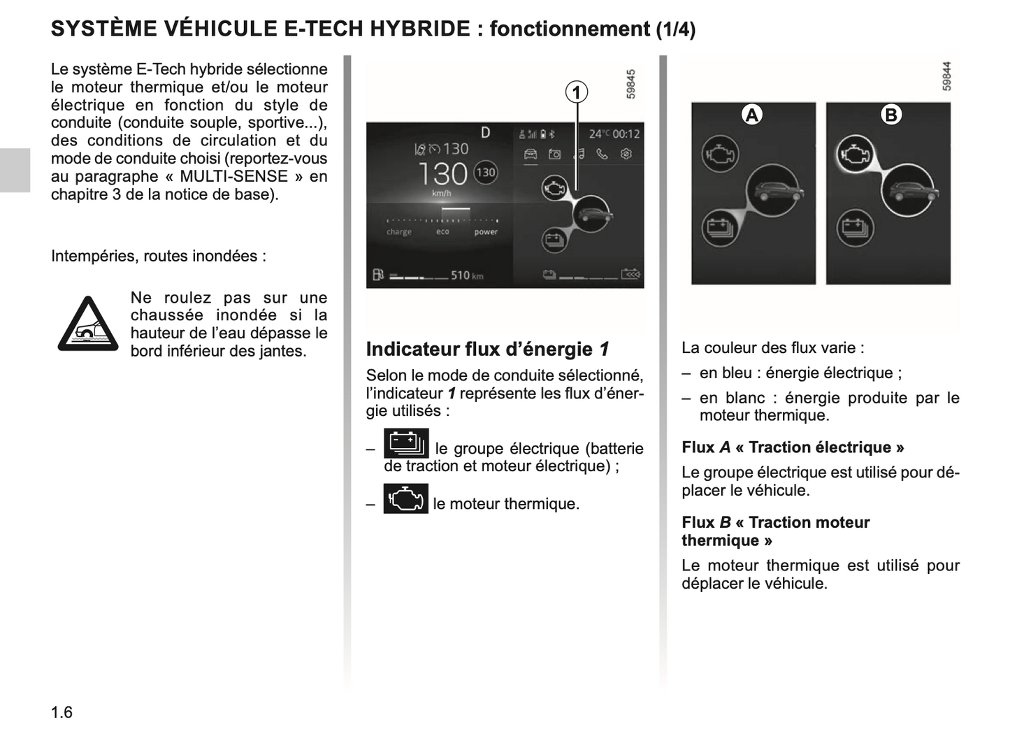 2023-2024 Renault Clio Owner's Manual | French