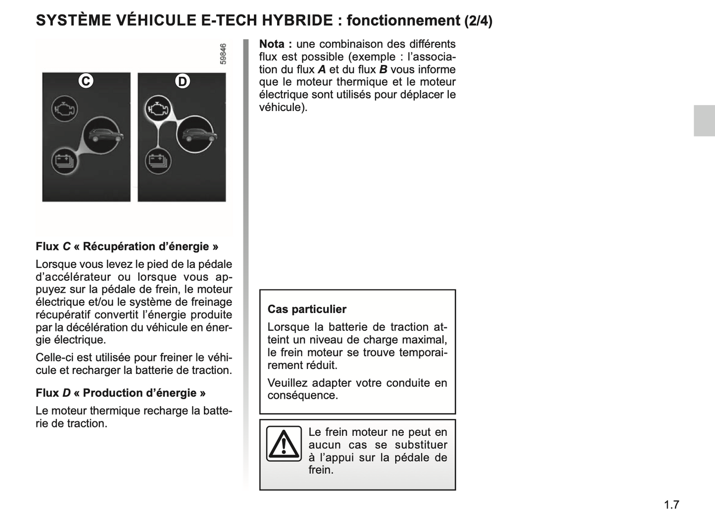 2023-2024 Renault Clio Owner's Manual | French