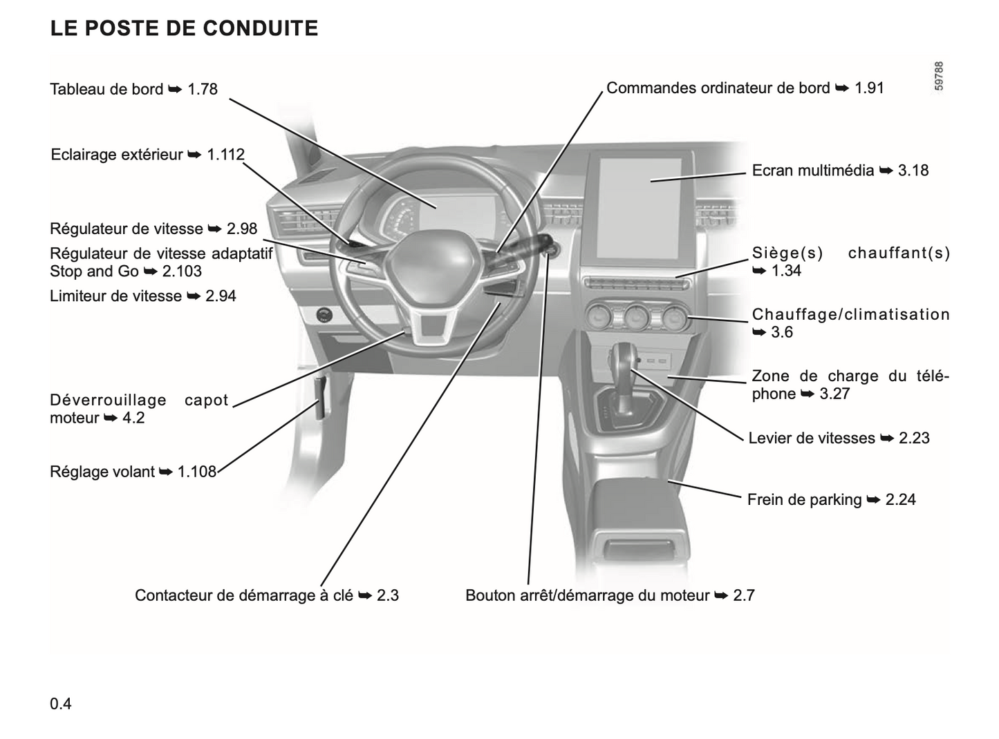 2023-2024 Renault Clio Manuel du propriétaire | Français