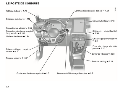 2023-2024 Renault Clio Gebruikershandleiding | Frans