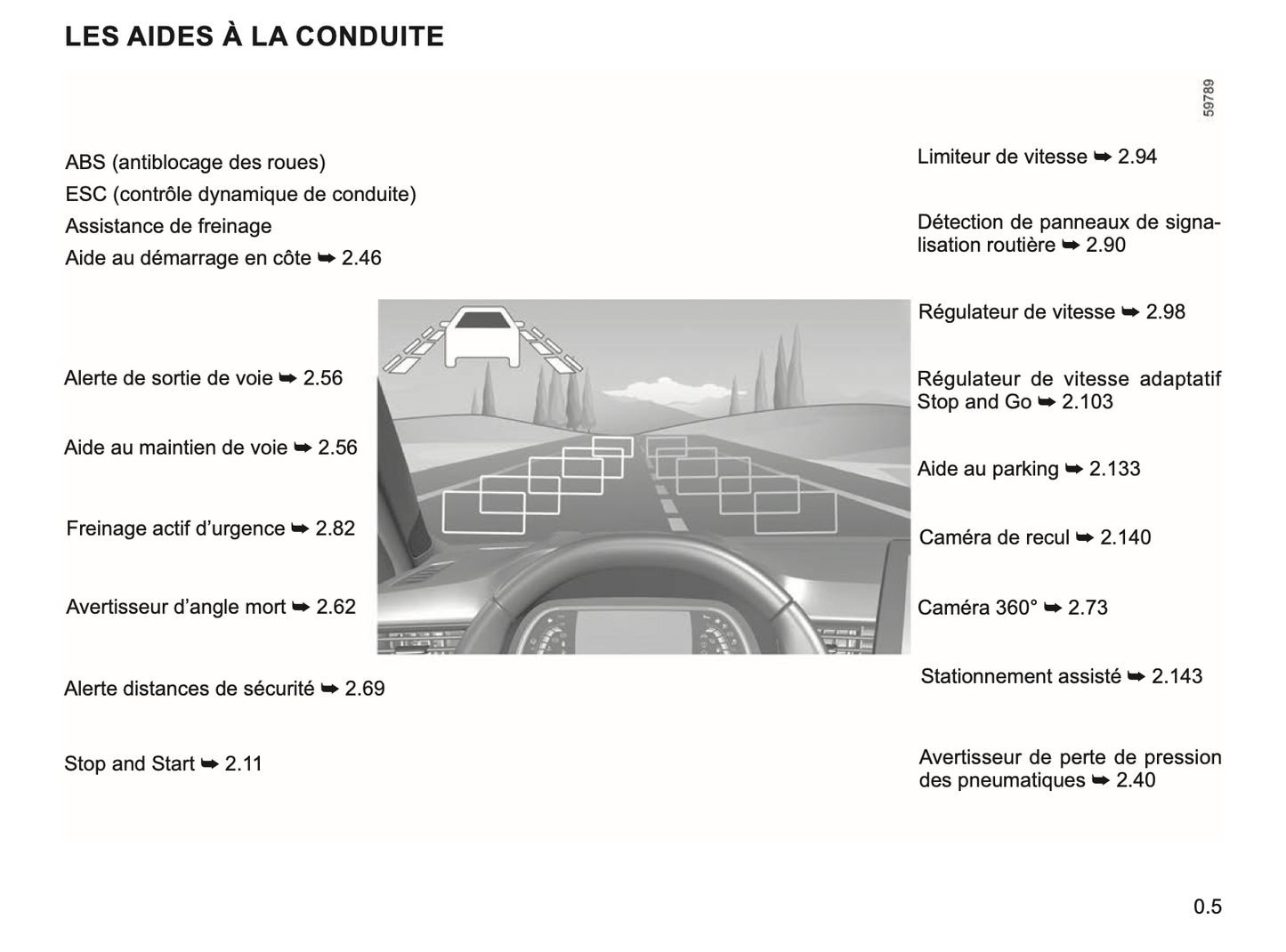 2023-2024 Renault Clio Manuel du propriétaire | Français