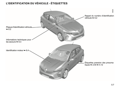 2023-2024 Renault Clio Gebruikershandleiding | Frans