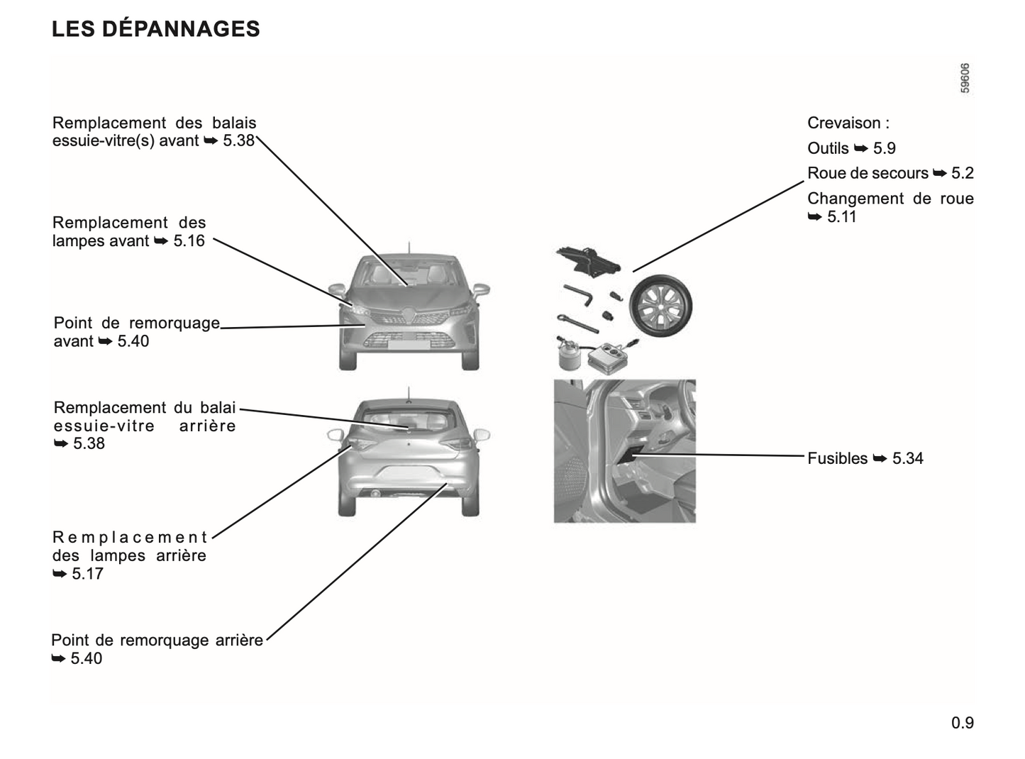 2023-2024 Renault Clio Owner's Manual | French