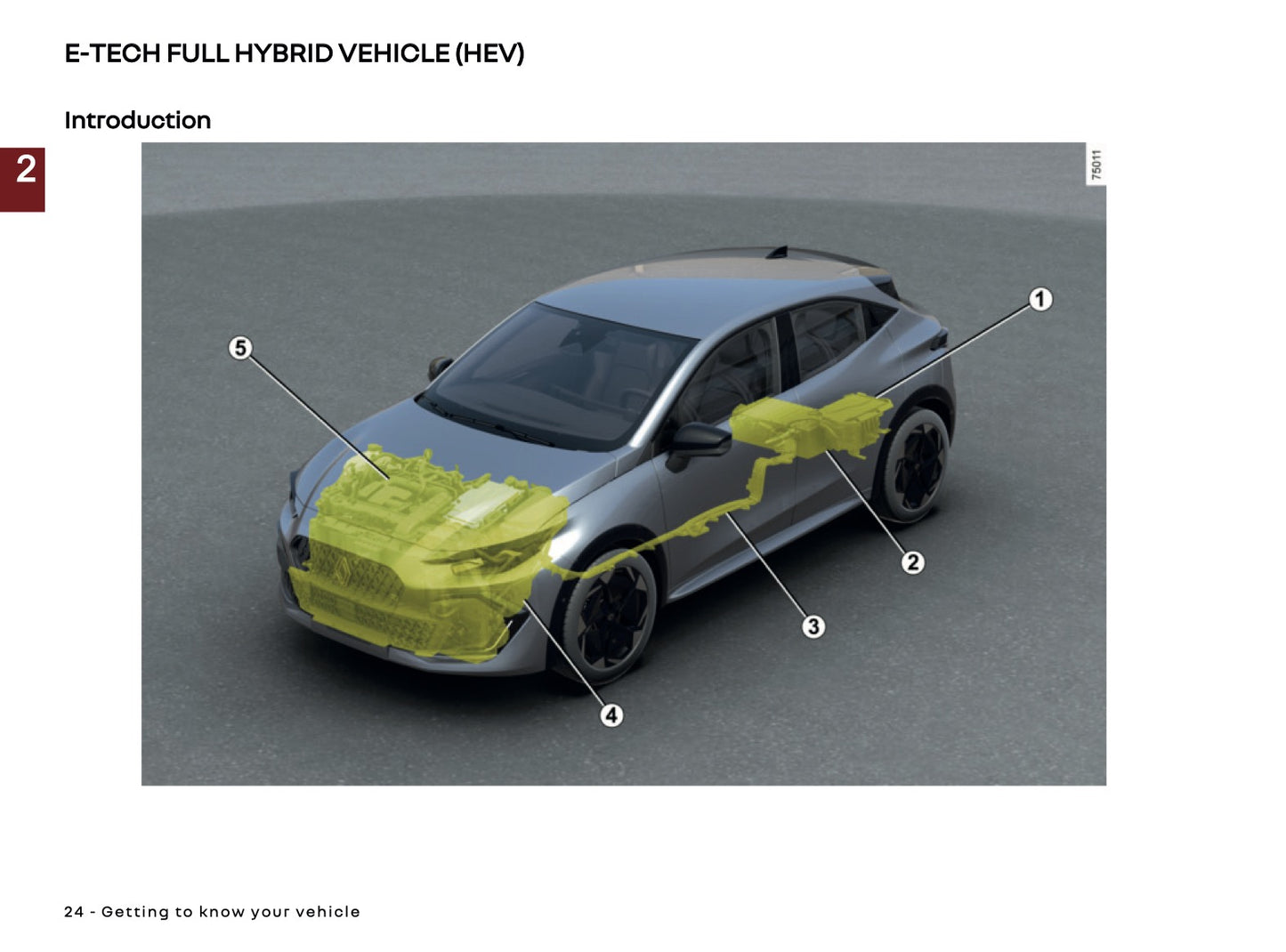 2025-2026 Renault Clio Owner's Manual | English