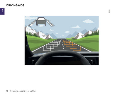 2025 Renault Clio Owner's Manual | English