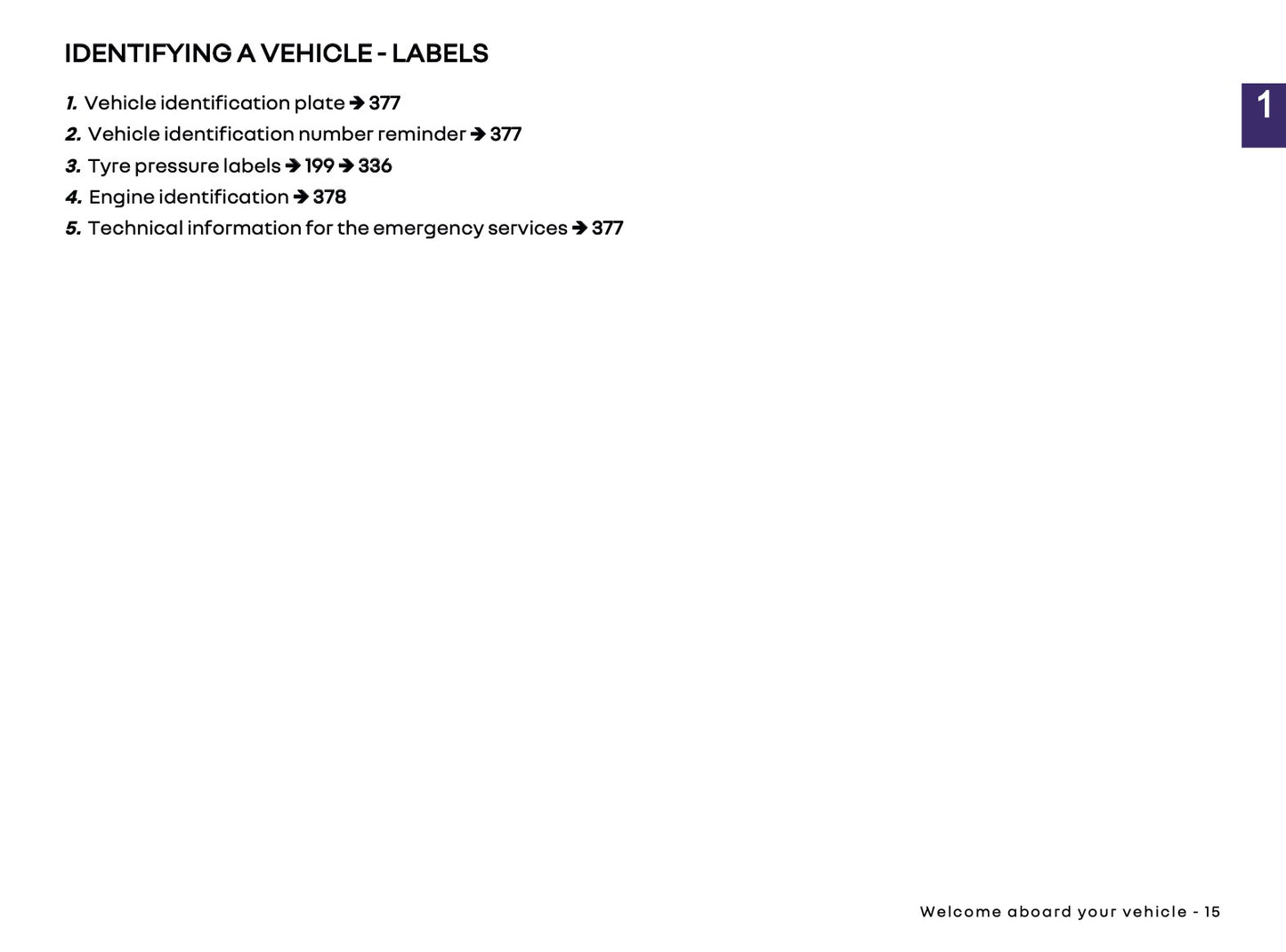 2025 Renault Clio Owner's Manual | English