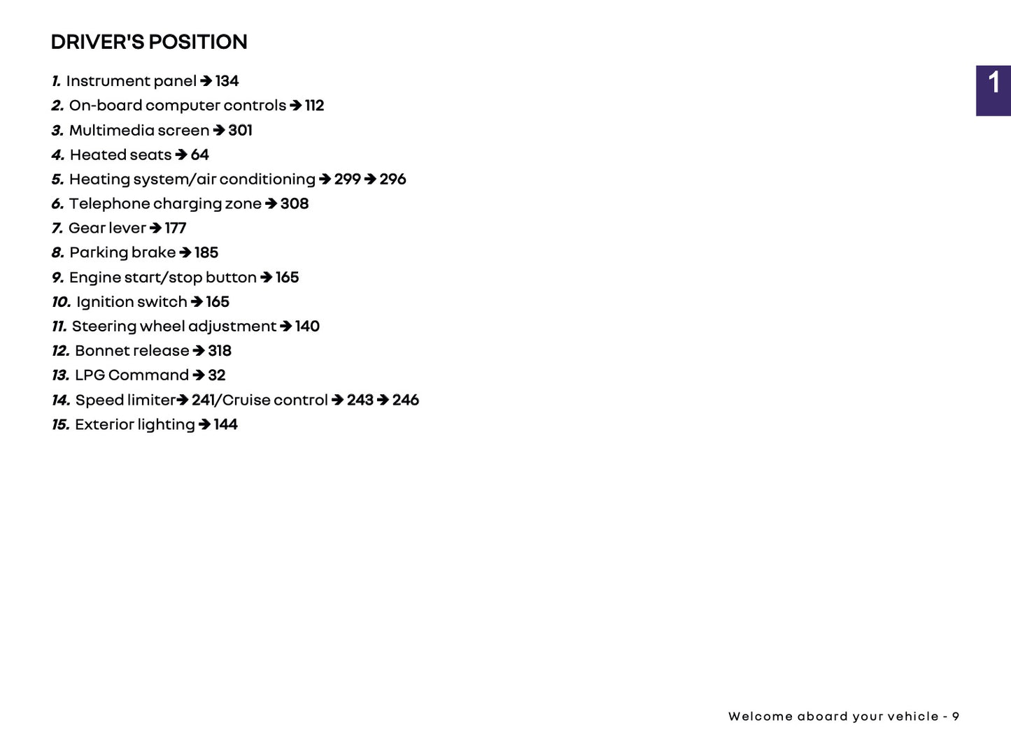 2025 Renault Clio Owner's Manual | English