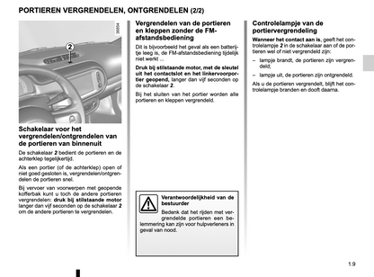 2014 Renault Twingo Owner's Manual | Dutch