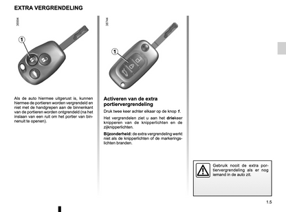 2014 Renault Twingo Gebruikershandleiding | Nederlands